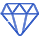 srvc